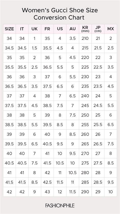 how to order gucci shoe size chart|Gucci shoes sizes vs us.